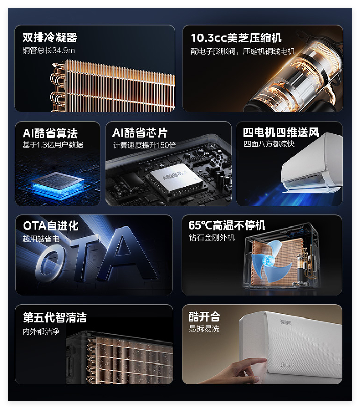 618最后一波钜惠来袭 “抄底”拿下美的酷省电系列空调