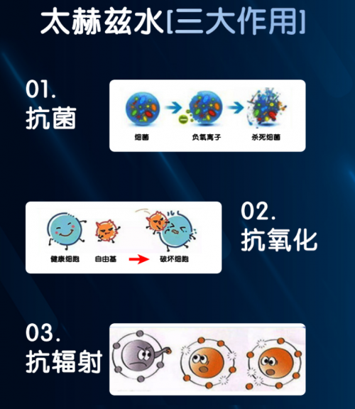 广州凯康科技EMS立体动态波动THZ太赫兹共振掌中宝