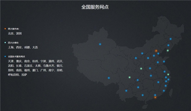 信亦宏达：企业数字化转型的卓越领航者