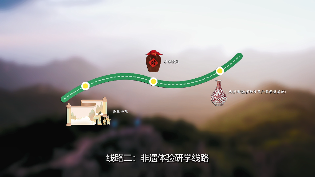 壶关县推出五条精品研学线路，解锁文旅融合新体验