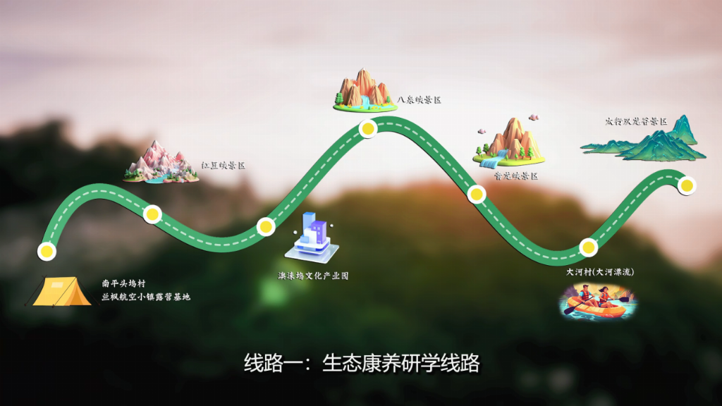 壶关县推出五条精品研学线路，解锁文旅融合新体验