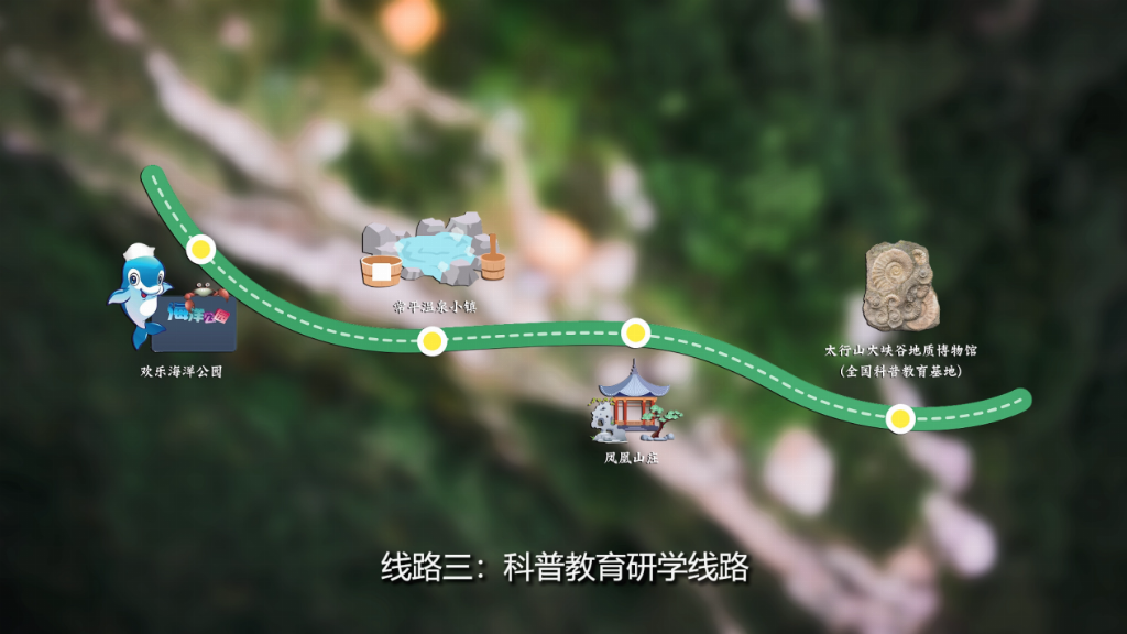 壶关县推出五条精品研学线路，解锁文旅融合新体验