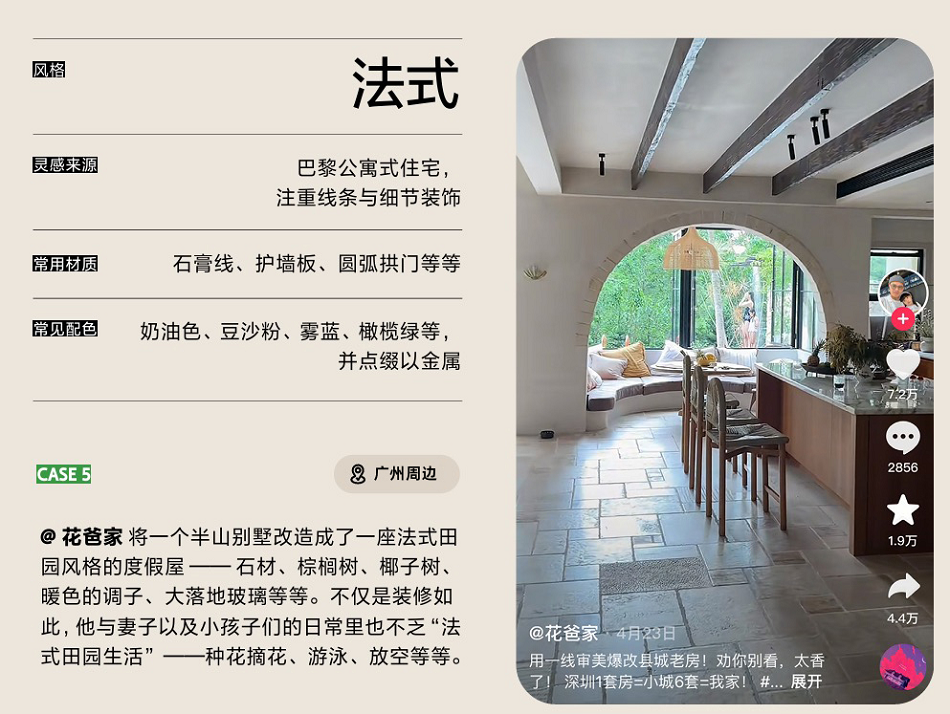 在抖音，超过1亿人正在重新定义「家」