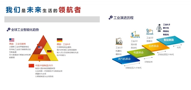 匠心服务，赋能行业 —— 苏州诚峰机电的品质承诺