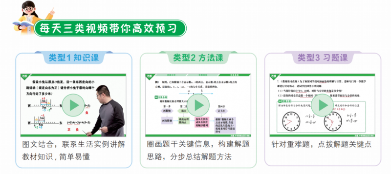 如何破解学生假期学习困境？万唯《预习视频课》构建暑期预习闭环方案