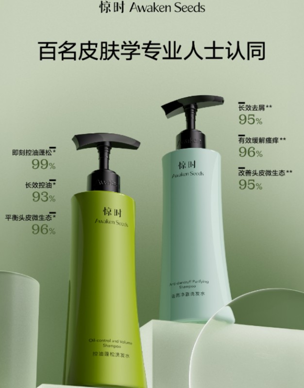 头皮微生态科研成果新突破，惊时开启“头顶革命”新征程