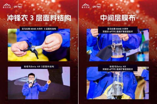 喜马拉雅携高海拔核心科技亮相ISPO，展示中国自主户外装备的巅峰力量