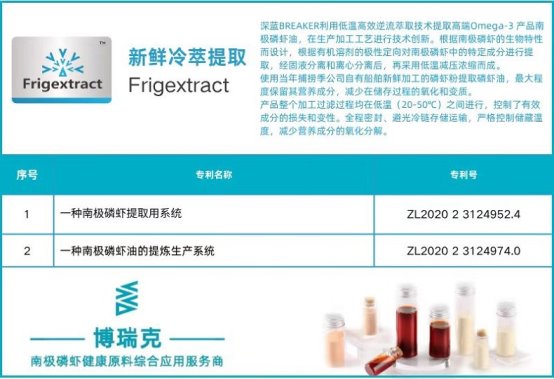 市场地位声明：江苏深蓝·博瑞克BREAKER，中国南极磷虾大王