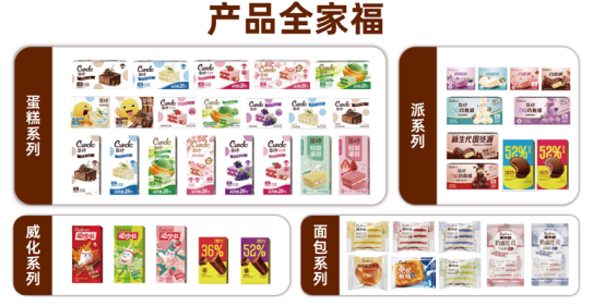 认可加冕！唇动食品凭两大开创者与双料销冠，强势领跑中国烘焙创新赛道