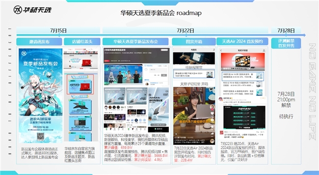 北京湛华世纪：助力企业腾飞的营销引擎