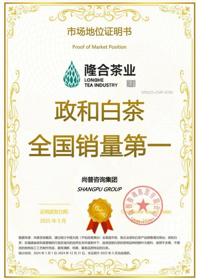 隆合茶业荣获尚普咨询集团系列市场地位声明