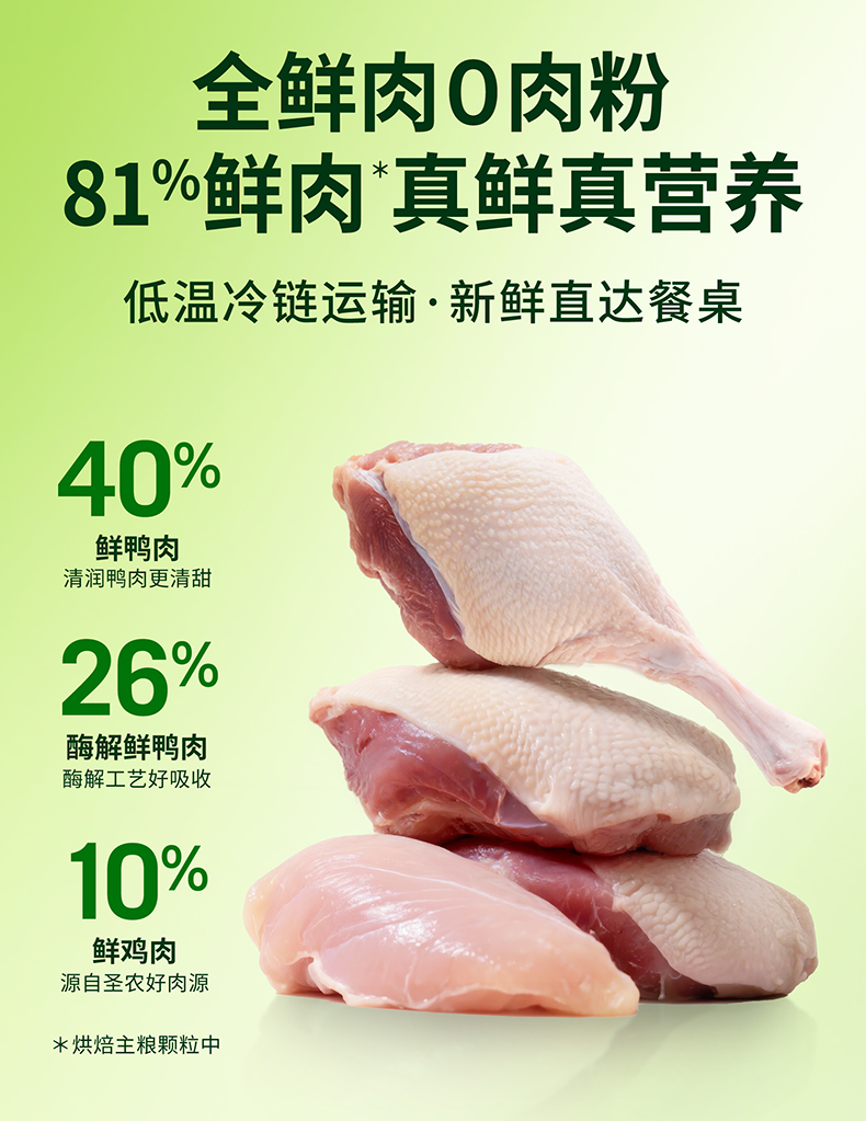 值得推荐的降火狗粮！比瑞吉瓜6去泪痕专利，真实添加，清爽一夏