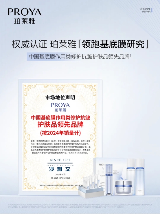中国护肤品牌新高度！珀莱雅领跑基底膜修护抗皱
