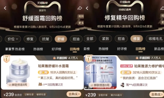 中国护肤品牌新高度！珀莱雅领跑基底膜修护抗皱