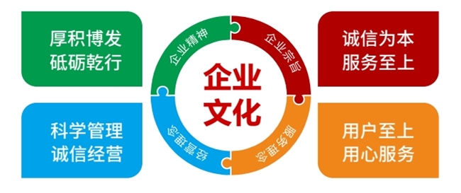 携手博乾云服，共筑会展辉煌
