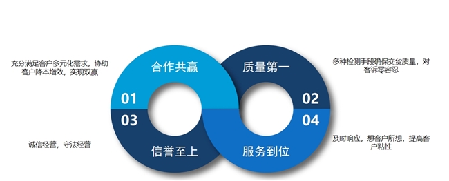 苏州市鑫渭阀门有限公司：创新驱动，铸就行业典范