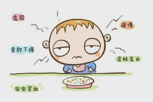 开学前体检季：哈药钙铁锌口服液帮孩子补回暑假缺失的铁元素