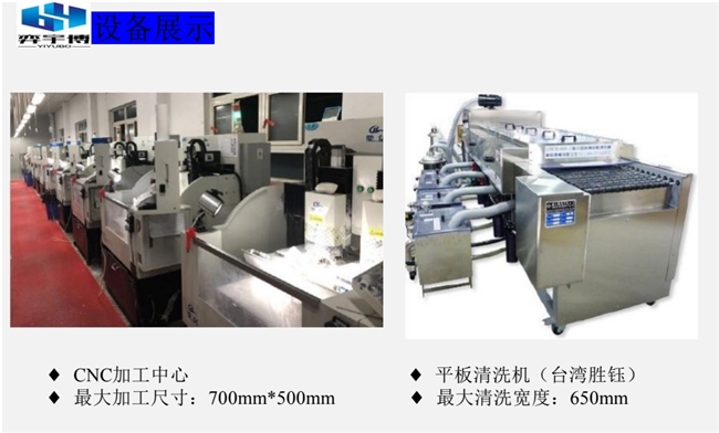 携手共赢，构建电子材料产业生态圈