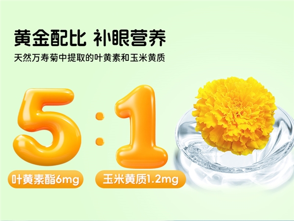尚普咨询集团：小葵花再创行业标杆！中国儿童“专注酸”开创者引领营养新纪元