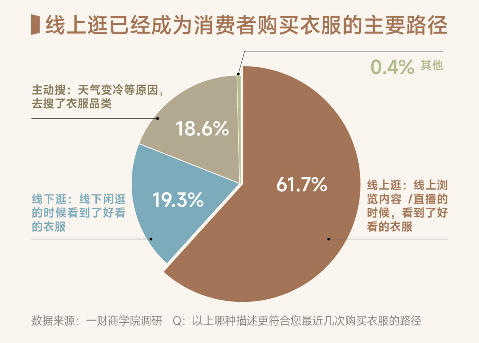 图2(1).png