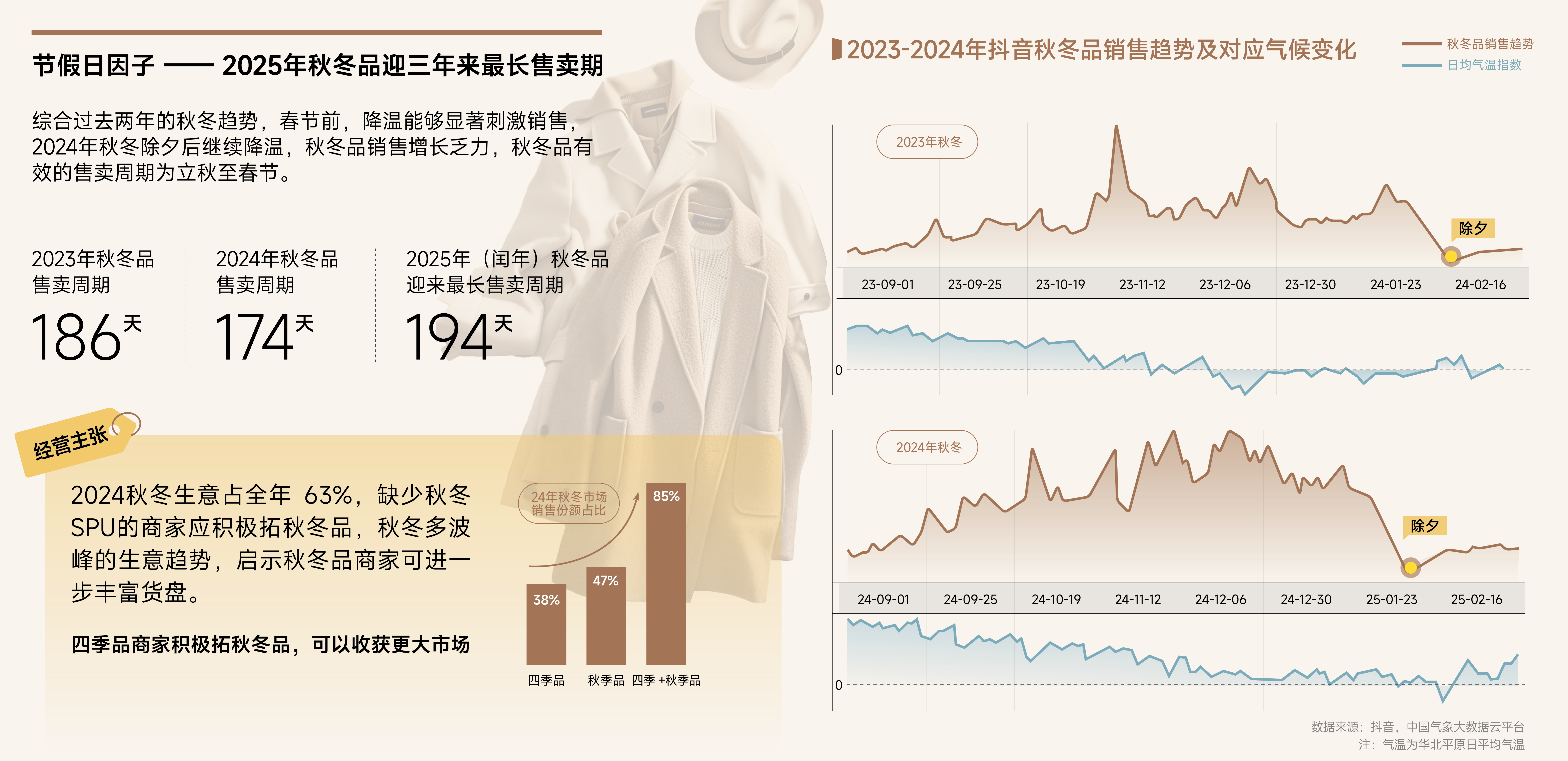 图3.png