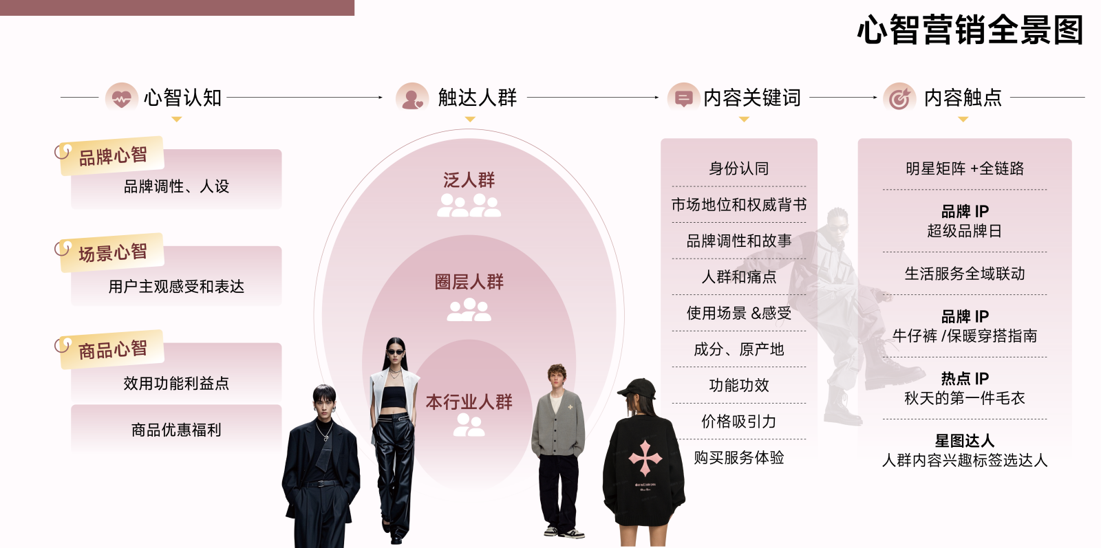 图18(1).png