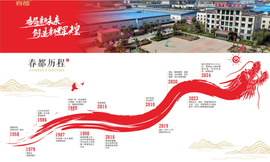 中国第一根火腿肠缔造者！春都续写行业辉煌新篇章