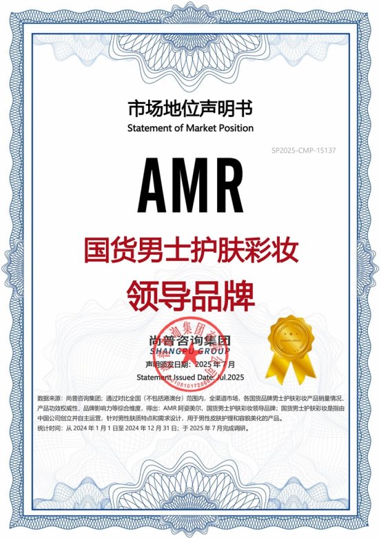 AMR阿姿美尔荣获尚普咨询集团系列市场地位声明