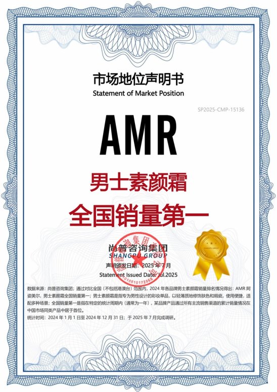 AMR阿姿美尔荣获尚普咨询集团系列市场地位声明