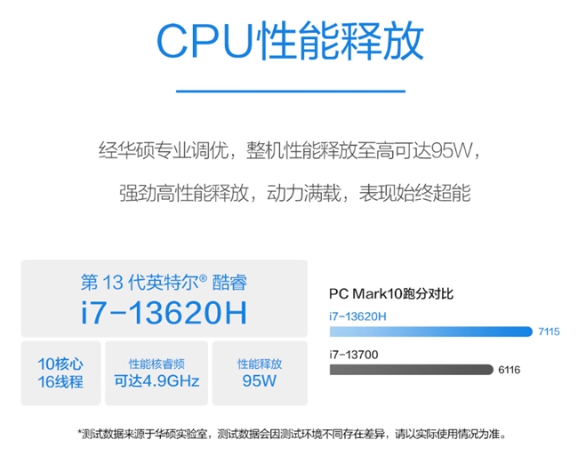智能稳定双在线，华硕破晓6X助力职场高效办公