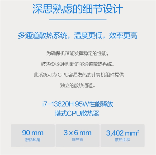 智能稳定双在线，华硕破晓6X助力职场高效办公