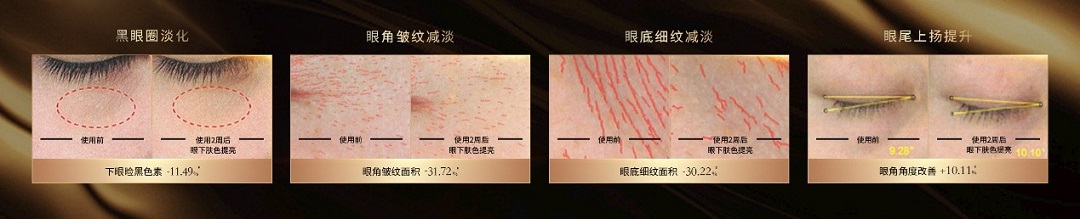 ​RENAIS MODA 芮纳斯耀世启幕，革新细胞级抗衰，以PDRN科技开启功效护肤新纪元