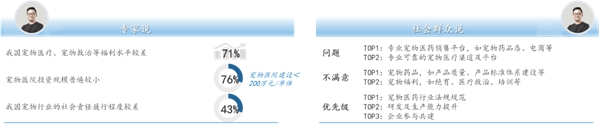 瑞鹏公益基金会发布《2025年中国宠物行业社会责任年度报告》