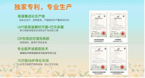 小葵花金银花双柚汁获权威认定，开创中国植物饮料新品类