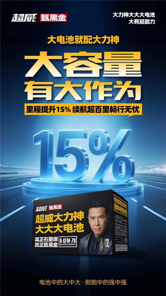 绿色发展，超威动力构建循环经济新范式