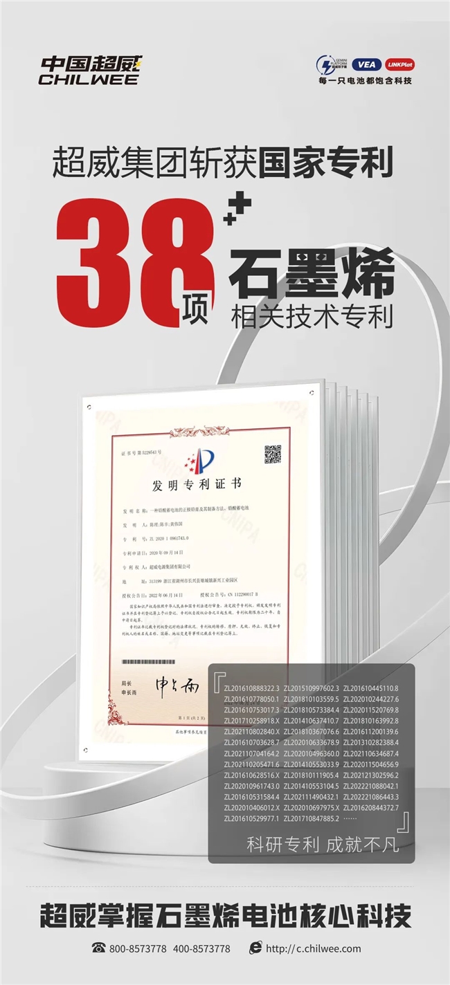 绿色发展，超威动力构建循环经济新范式