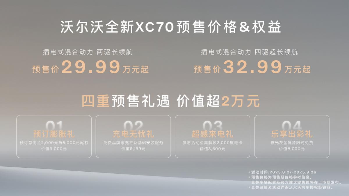媲美新势力智能！沃尔沃全新XC70预售价29.99万元起，85分钟订单破5000