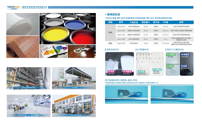 蜡粉科技铸就行业标杆，天诗新材料引领材料革新