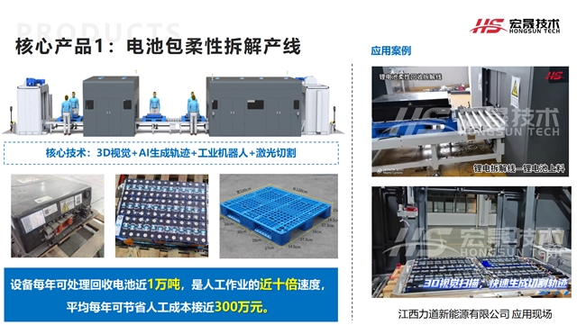 广东宏晟技术闪耀“创客广东”，新能源锂电池精细化拆解方案摘优胜奖！
