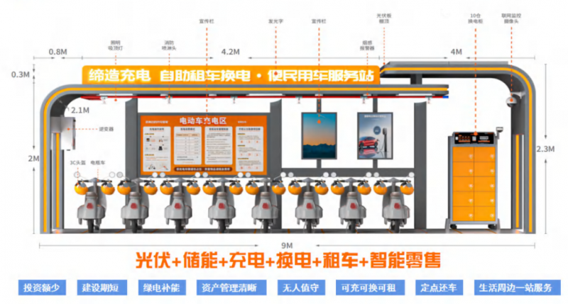 缔造控股多业务协同赋能城市发展，三大板块精准破解民生与产业痛点