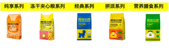 知名宠物食品品牌疯狂小狗荣获尚普咨询集团系列市场地位声明