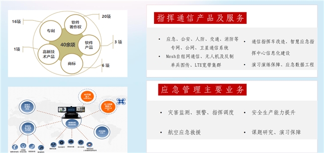 云南延奔信息安全技术股份有限公司引领行业创新