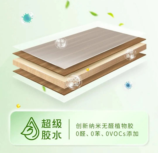 市场地位声明：莫干山 植物胶超级实木多层板开创者