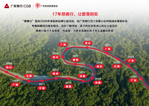 这份“成绩单”亮了！广发希望慈善基金17年温暖接力