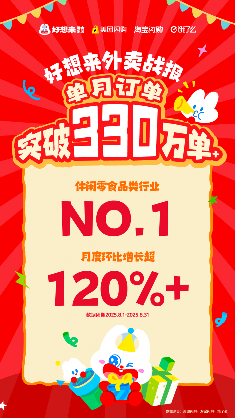 从街边小店到全国万店：好想来十五周年纪念短片深情回顾成长路