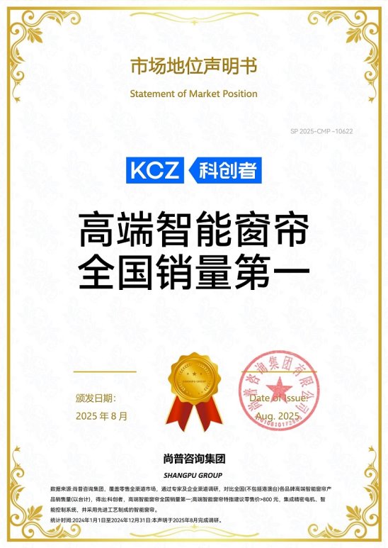荣耀加冕！科创者以销量第一、品类开创等综合实力，硬核引领智能窗帘品质赛道