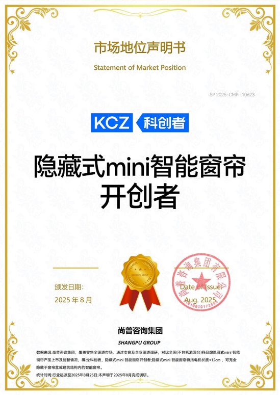 荣耀加冕！科创者以销量第一、品类开创等综合实力，硬核引领智能窗帘品质赛道