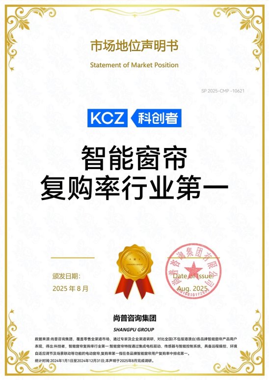 荣耀加冕！科创者以销量第一、品类开创等综合实力，硬核引领智能窗帘品质赛道