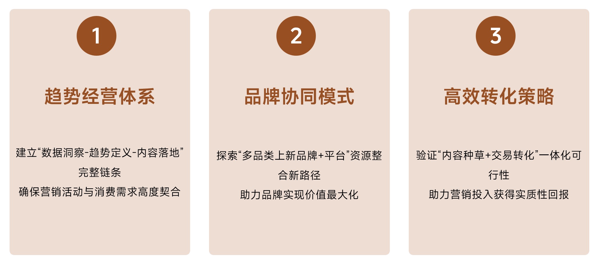 秋日「焕」新，上新研究所应季新品营销新解法
