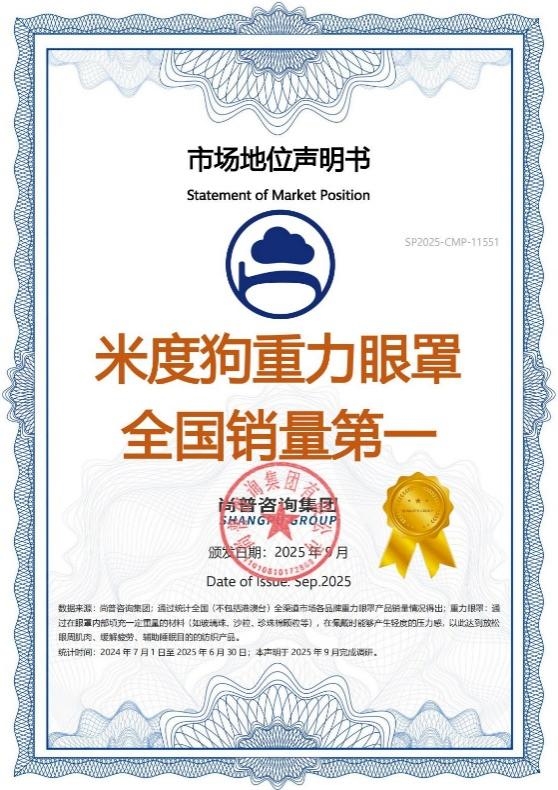 市场地位声明：米度狗重力眼罩 全国销量第一